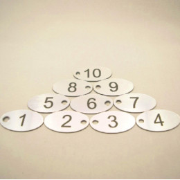 Номери для гардеробу